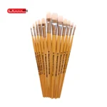 قلم مو ره اورد