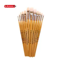 قلم مو ره اورد