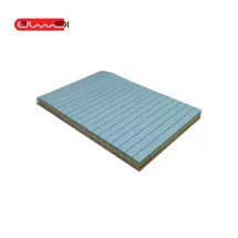 استیکی نوت Pastel کد 313 – SF